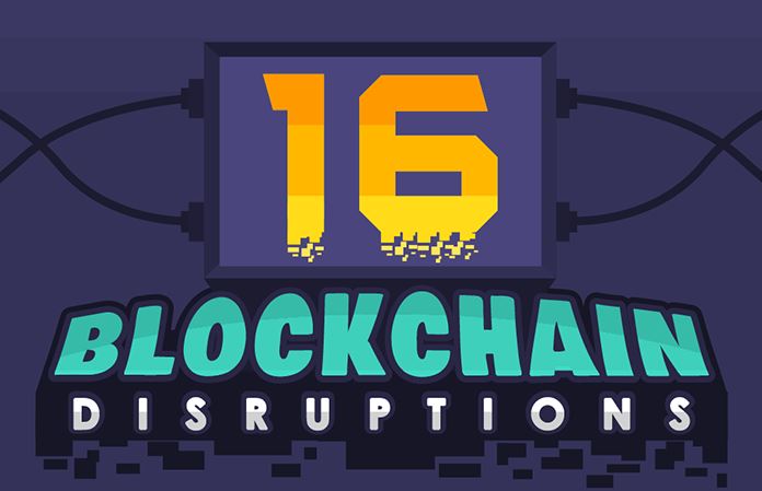 Australia’s Royal Commission Report Highlights the Need for Blockchain Technology