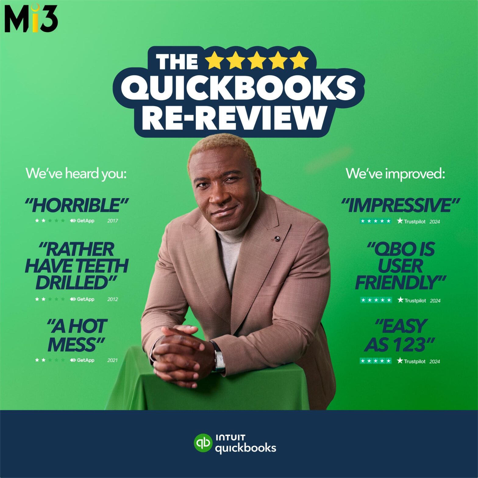 Intuit QuickBooks confronts negative reviews head-on in new campaign from R/GA